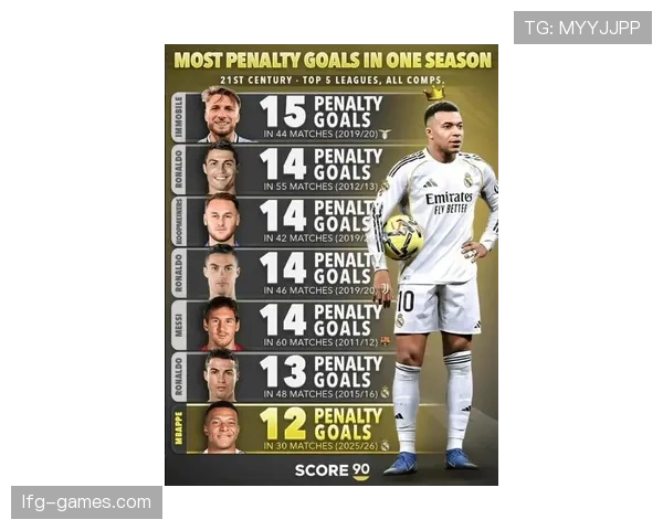 姆巴佩的“球王”之路：个人荣誉与比赛影响力分析