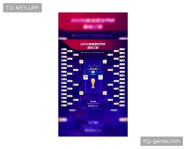 2026世界杯各洲名额变化和赛制有什么关系